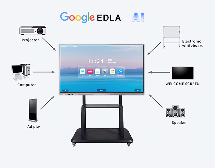 LED 4K 8K HD Smart TV Prezzo di Fabbrica 110 Pollici