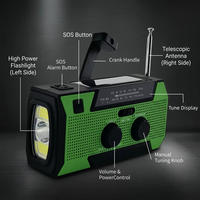 Radio météo multifonction avec batterie externe haute capacité 5000 mAh, charge USB-C, sirène SOS, lampe de lecture LED, antenne télescopique