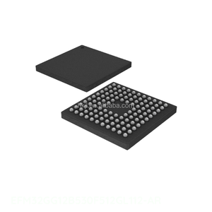 Compre componentes electrónicos en línea en el distribuidor autorizado integrado LFBGA del 112 - Product Image 1