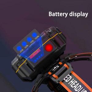 Taikoo USB sạc đèn pha cho ngoài trời Chạy nhẹ Đèn pha cho chạy bộ và câu cá - Product Image 4