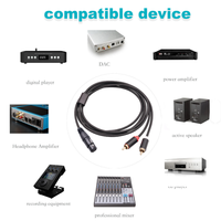 Nouveau câble audio double RCA femelle en gros, adaptateur de câble pour consoles de mixage