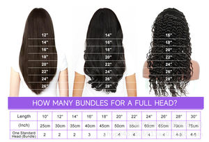 Perruques en cheveux humains Remy 13x4 Lace Front Orange Gingembre, douces, densité 180%, longues bouclées, sans colle, pour femmes, vente en gros - Product Image 6