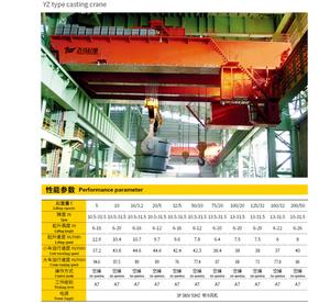 Grúa <span class=keywords><strong>Puente</strong></span> de 3T/10T/32T/100T/250T con Certificación ISO 9001 y CE, Construcción de Acero Industrial Pre-fabricada para Soldadura y Corte, Acero Pesado - Product Image 3