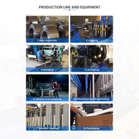 Système de rayonnage industriel robuste pour mezzanine, plateforme en acier, capacité de charge 300-1000 kg/m², niveaux personnalisables pour plusieurs niveaux