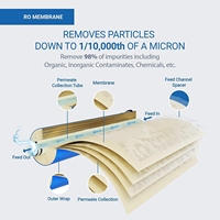 6 étapes 50 75 gpd uv purificateur d'eau machine maison 0.0001 micron potable sous évier maison pure osmose ro système de filtre à eau