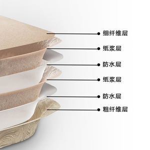Disposable Cat <b>Litter</b> <b>Box</b> Extra <b>Large</b> 42x35x8cm Biodegradable Portable Paper Toilet For Cats 5 Pack 10 Pack - Product Image 1