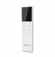 Control Remoto Inteligente Universal para Persianas y Cortinas Motorizadas - Controlador Inalámbrico Multicanal