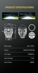 ไฟตัดหมอก LED ทรงกลม 3 นิ้ว เทคโนโลยี Condensing Beam กันน้ำ IPX68 ขายดีในประเทศไทย - Product Image 6