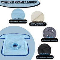 Protège-siège auto enfant imperméable en polyester – Coussin 100 % anti-fuite pour poussette et siège auto, protège-matelas pour tout-petits de 1 à 3 ans