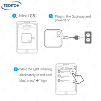 Tediton G5, Gateway Inteligente Inalámbrico WiFi de Doble Banda 5G 2.4G para Control Remoto con la Aplicación TTLock, Ideal para Hoteles, Airbnb y Proyectos Domésticos