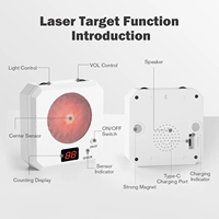 Cibles de tir laser à détection infrarouge pour entraînement au tir au pistolet laser électrique avec notation électronique