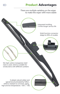 Escobillas Limpiaparabrisas Universales de Fábrica, Escobillas Planas de Hierro para Parabrisas de Coche, las Más Vendidas, de Goma de Buena Calidad, Compatibles con Muchos Modelos en Días Lluviosos - Product Image 2