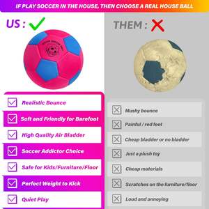 Balón de fútbol de Interior de tamaño 4 para niños y jóvenes, muebles protectores suaves y seguros, Regalos divertidos de cumpleaños y Navidad para niños y niñas - Product Image 5