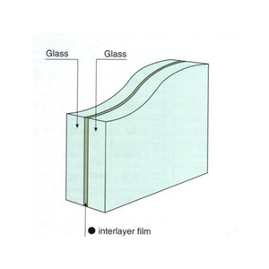Vidrio Laminado de Bajo Precio 55.2 66.2 44.2 6.38 10.38 6 8 16 12 13.52 mm, Vidrio Laminado Triple Templado con Borde Pulido y Bajo Contenido de Hierro - Product Image 1