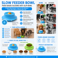 Bol à alimentation lente en silicone à ventouse NicePets pour chien et chat |   Bol anti-renversement pour aliments humides de qualité alimentaire 170 ml