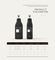 Bouteille en HDPE recyclable de 300/500 ml avec bouchon à disque, bouteille à presser pour shampooing, lotion corporelle, gel douche, savon liquide noir mat, emballage