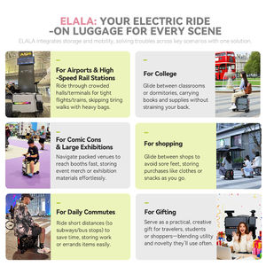 ELALA Nouvelle Arrivée Valise Électrique à Roulettes avec Bande Lumineuse Ambiante Colorée et Grand Écran Numérique pour Voyages - Product Image 5