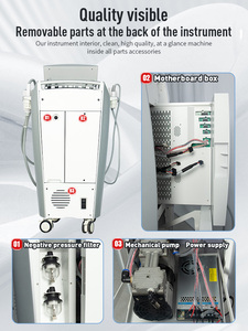 Dispositivo Estético Innovador para Suavizar la Celulitis y Reducir las Arrugas Mediante Tecnología Energética Combinada - Product Image 3