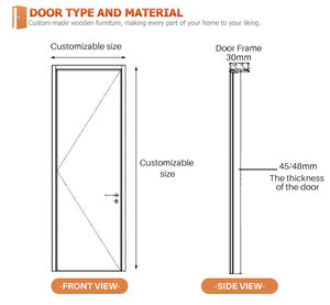 ประตูอพาร์ทเมนท์ขายดี วัสดุ PET กันน้ำ สวยงาม หนา 48 มม. ช่วยกันเสียงได้อย่างมีประสิทธิภาพ - Product Image 4