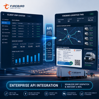 Firebird.FBA.truck.transport.DDP.real.time.tracking.update.easy.to.manage.your.inbound.shipment