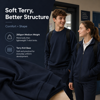 Tela de Algodón y Elastano de 260 g/m², Tela de Poliéster y Algodón, Tela Elástica, Tela de Punto para Uniformes Escolares y Ropa Escolar