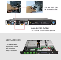 Amplificateur à fibre optique à 8 ports avec 1550nm DBM SNMP WDM Catv 22 23 24 équipement à fibre optique 1550nm EDFA