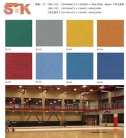 Piso Deportivo Profesional de PVC para Interiores, Antideslizante, Resistente al Desgaste, con Absorción de Impactos de 4.5 mm, para Baloncesto, Bádminton y Gimnasio