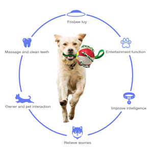 Perro Flying Disc Toy Pet Saucer Bola interactiva Perro Ambiental Doggy Disc Balls Juego de lanzamiento al aire libre - Product Image 2