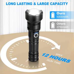 Linterna LED Recargable USB de Alta Potencia, Resistente al Agua, Venta al Por Mayor - Product Image 6