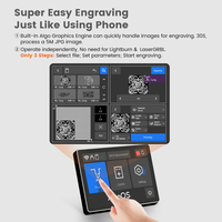 Algolaser Dual-Laser 20W+2W IR, Area Kerja 400x435mm, Mesin Pengukir Multi-Material Terjangkau untuk Bisnis & Kreator