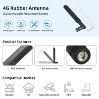 Antenne de communication 4G LTE 2G 3G 700-2700 MHz 5dBi S M A Mâle en caoutchouc pour routeur et carte réseau