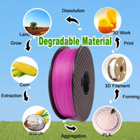 Filament PLA 1kg OEM ODM pour imprimante 3D, Filaments ABS PETG PLA Plus 1.75mm, Filament PLA 1.75mm pour imprimante 3D