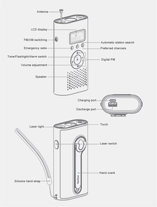 Lampe torche rechargeable 6-en-1 multifonction d'urgence : générateur d'énergie, alarme, lumière laser de détresse, radio extérieure, batterie externe - Product Image 4