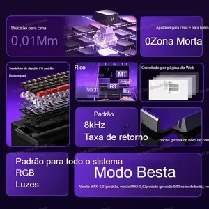Teclado Mecánico AULA WIN60 WIN68 HE <span class=keywords><strong>MAX</strong></span> con Interruptores Magnéticos, Frecuencia de Sondeo de 8k, RGB, Sin Zona Muerta, Personalizable para eSports - Product Image 6