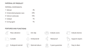 Piatto doccia in resina antiscivolo <span class=keywords><strong>solido</strong></span> in stile europeo piatto doccia rettangolare Smc antiscivolo per bagno - Product Image 6