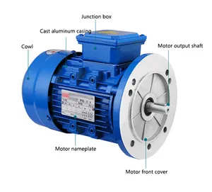 Yüksek verim ac motor 380v 1.5kw 12v 24v ac asenkron kodlayıcılı motor