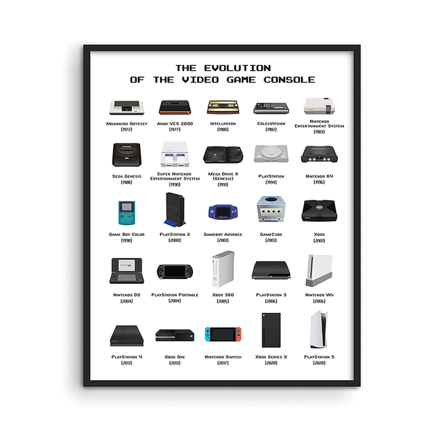 Gamer Wall Scratch off Poster for Game Room Wall Decor Gamer Decor for Boys Room Gaming Posters Video Games