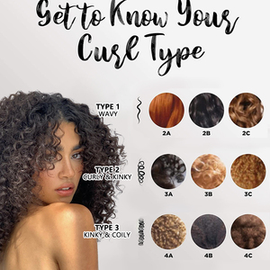 Làm cho logo của riêng bạn afro tạo kiểu tóc sản phẩm chăm sóc paraben Sulphate miễn phí phi xoăn dầu gội chăm sóc tóc thiết lập cho người phụ nữ da đen - Product Image 4