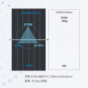 แผงโซลาร์เซลล์ Trina Solar 670W ขนาด 182 มม. x 182 มม. เทคโนโลยี PERC ประสิทธิภาพสูง สำหรับใช้ในบ้านและเชิงพาณิชย์ - Product Image 4