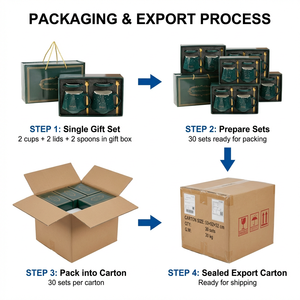 Set di 2 Tazze da Caffè in Ceramica Premium con Stampe Carine, Coperchio e Cucchiaio, Confezione Regalo Personalizzabile per Uso Quotidiano e Regali Festivi - Product Image 5