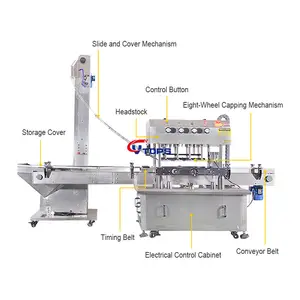 Factory Price Can Cap Spindle Screwing Capping Machine Oral Liquid Bottle Skin Care Bottle Capper Tightening Machine