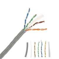 Kotak tarik OEM CCA tembaga 1000ft UTP CAT6 kabel LAN PVC LSZH PE jaket