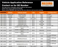 MASUMA MFC-U522 Auto pièces de rechange filtre à huile 68191349AA 68191349AB filtre à huile de voiture pour CHEROKEE