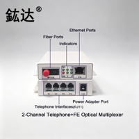 Multiplexeur PCM à ports FXS/FXO, 2 canaux téléphoniques + 1 Ethernet sur fibre avec RJ11
