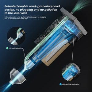 Módulo <span class=keywords><strong>Láser</strong></span> <span class=keywords><strong>ATOMSTACK</strong></span> M150 de 160W con 6 Núcleos de Diodo, Cabezal de Grabado de Punto de 0.08x0.1mm para <span class=keywords><strong>Grabador</strong></span> DIY A40 X40 S40 X30 X20 <span class=keywords><strong>S10</strong></span> X7 A5 <span class=keywords><strong>PRO</strong></span> - Product Image 4