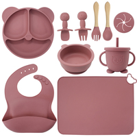 Juego de Vajilla de Silicona para Bebés con Base de Succión, Ecológico, Libre de BPA, Plato con Diseño de Dibujos Animados para Alimentos Complementarios