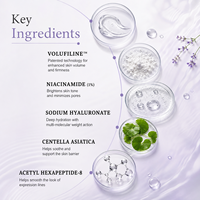 Sérum Ampoule Volufiline Anti-rides Hydratant Éclaircissant Marque Privée Volufiline 100% Sérum avec Niacinamide Centella Peptide