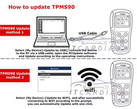 Herramienta de Programación y Diagnóstico Universal para TPMS CGDI CGSULIT TPMS90, Compatible con el Sistema TPMS del Vehículo