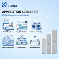 Étiquette RFID UHF pour blanchisserie, puce U8, lavable, résistante aux hautes températures, réutilisable, étiquette textile RFID pour linge d'hôtel et vêtements