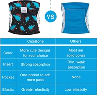 CuteBone Couches pour chiens mâles Couches lavables pour chiens Bandes de ventre de chien pour chiens mâles Wraps Pet Diaper Fashion Design